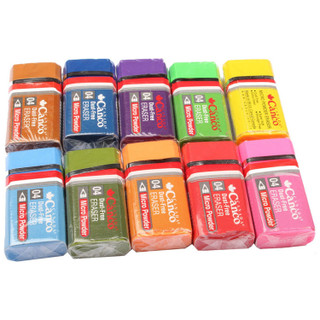 پاک کن کنکو 04 مدل میکروپودر ( Micro powder ) کیفیت